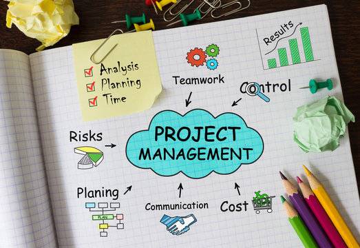 Project Management Skills
