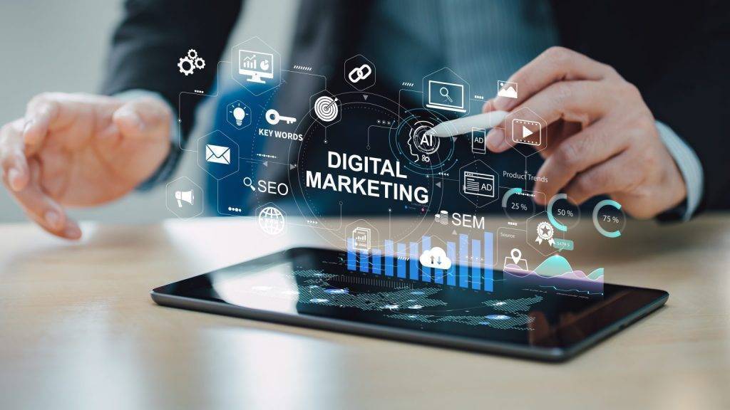 Website (Digital) Marketing